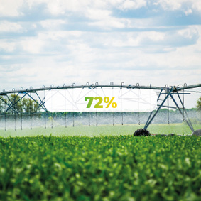 Water at the heart of agriculture